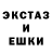 КЕТАМИН VHQ Elin Nevi